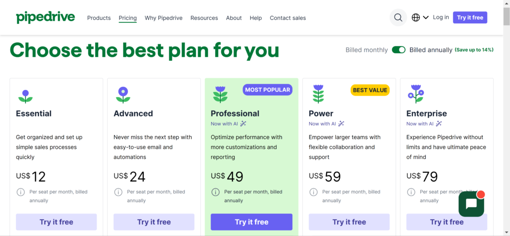 Pipedrive AI CRM software for startups pricing